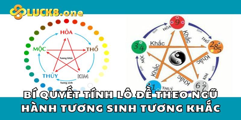 Tính lô đề theo ngũ hành tương sinh tương khắc chi tiết, hấp dẫn