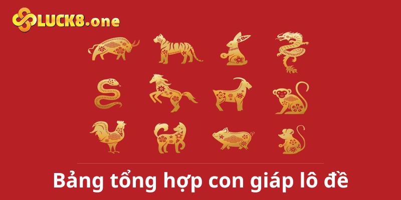 Bảng tổng hợp con giáp lô đề chuẩn xác nhất